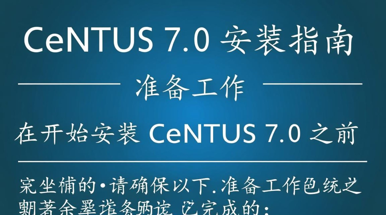 Centos 7.0系统安装指南-图1