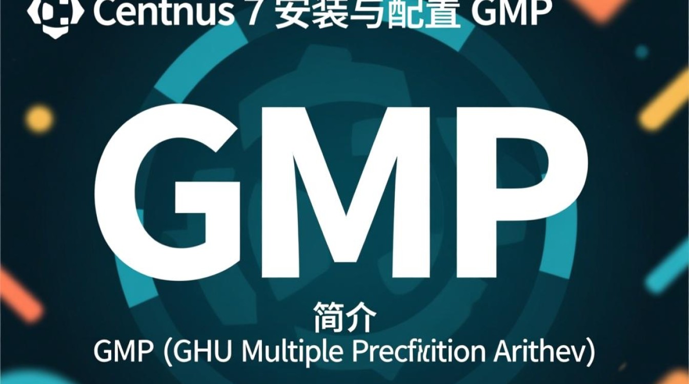 CentOS 7系统下安装与配置GMP库教程-图2