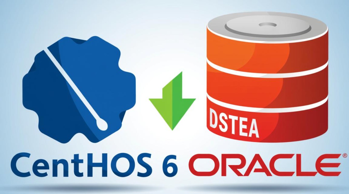 Centos6系统上Oracle数据库安装指南-图1 Centos6系统上Oracle数据库安装指南-图1