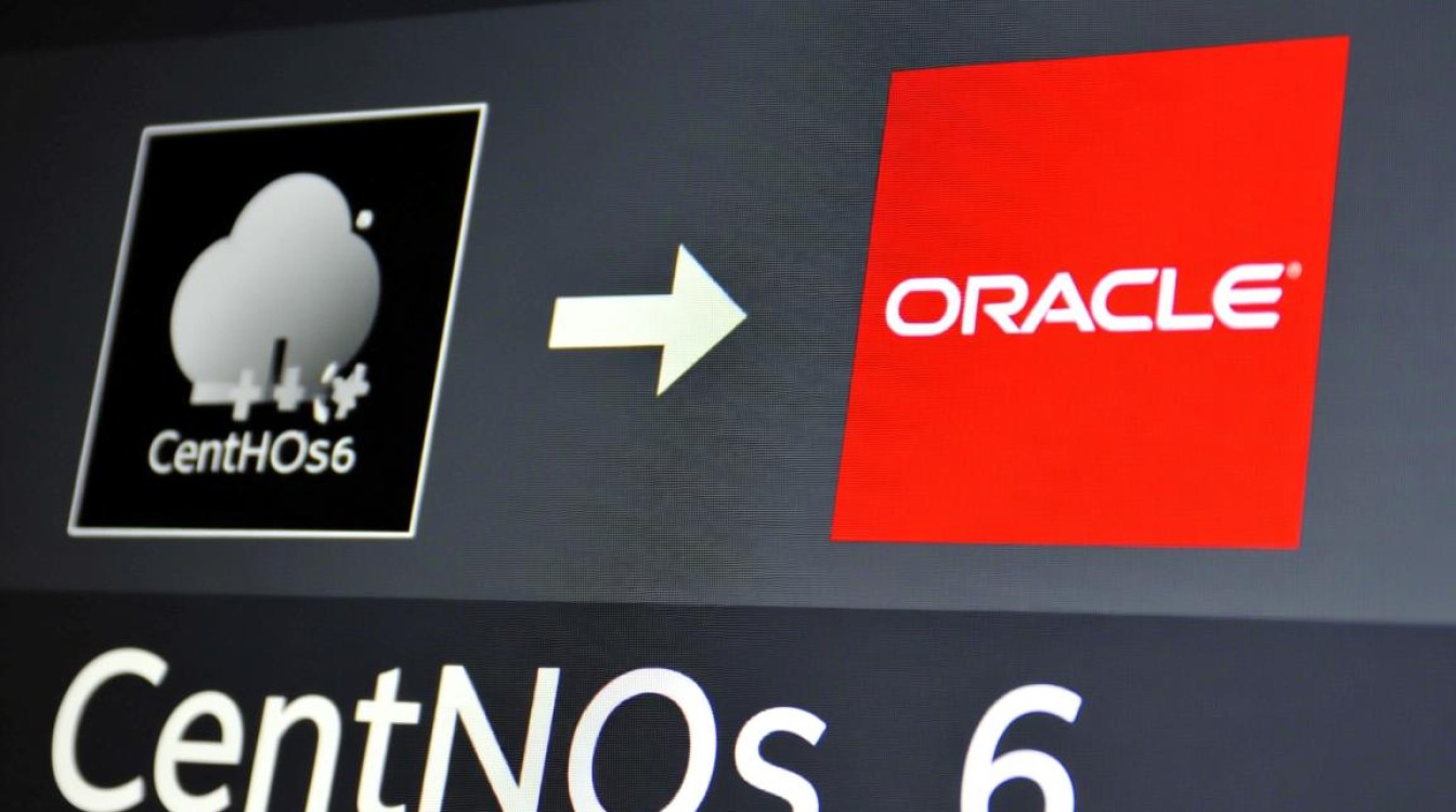 Centos6系统上Oracle数据库安装指南-图3 Centos6系统上Oracle数据库安装指南-图3