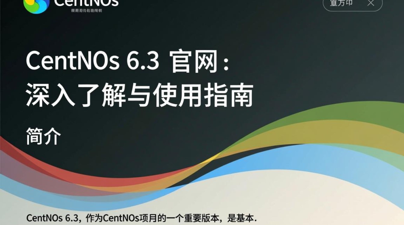 CentOS 6.3 官方版下载与安装指南-图2