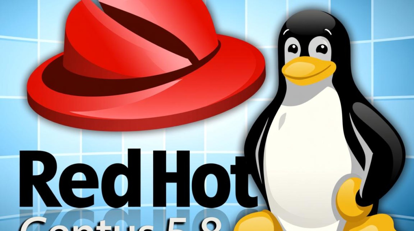 CentOS 5.8安装指南-图1 CentOS 5.8安装指南-图1