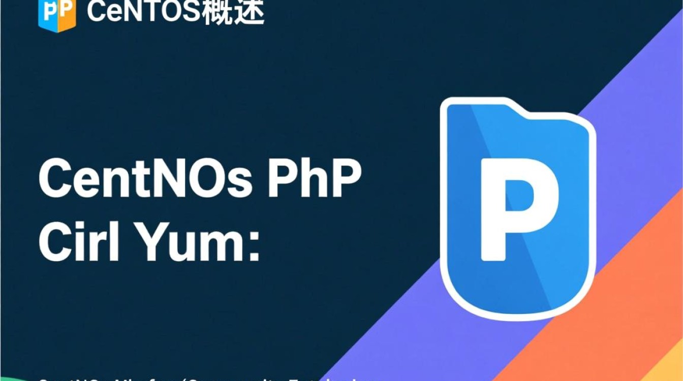 CentOS下使用yum安装PHP和Curl扩展-图2