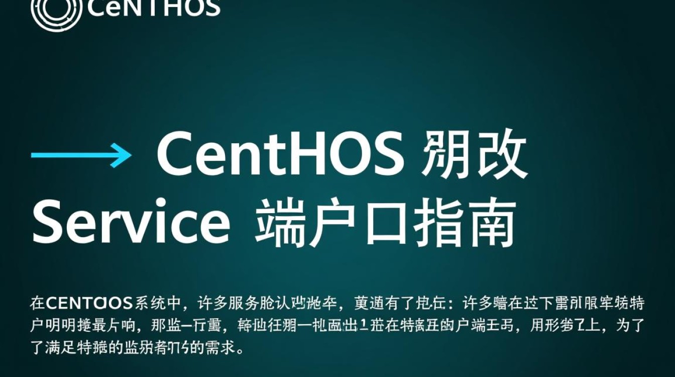 CentOS服务端口修改指南-图2