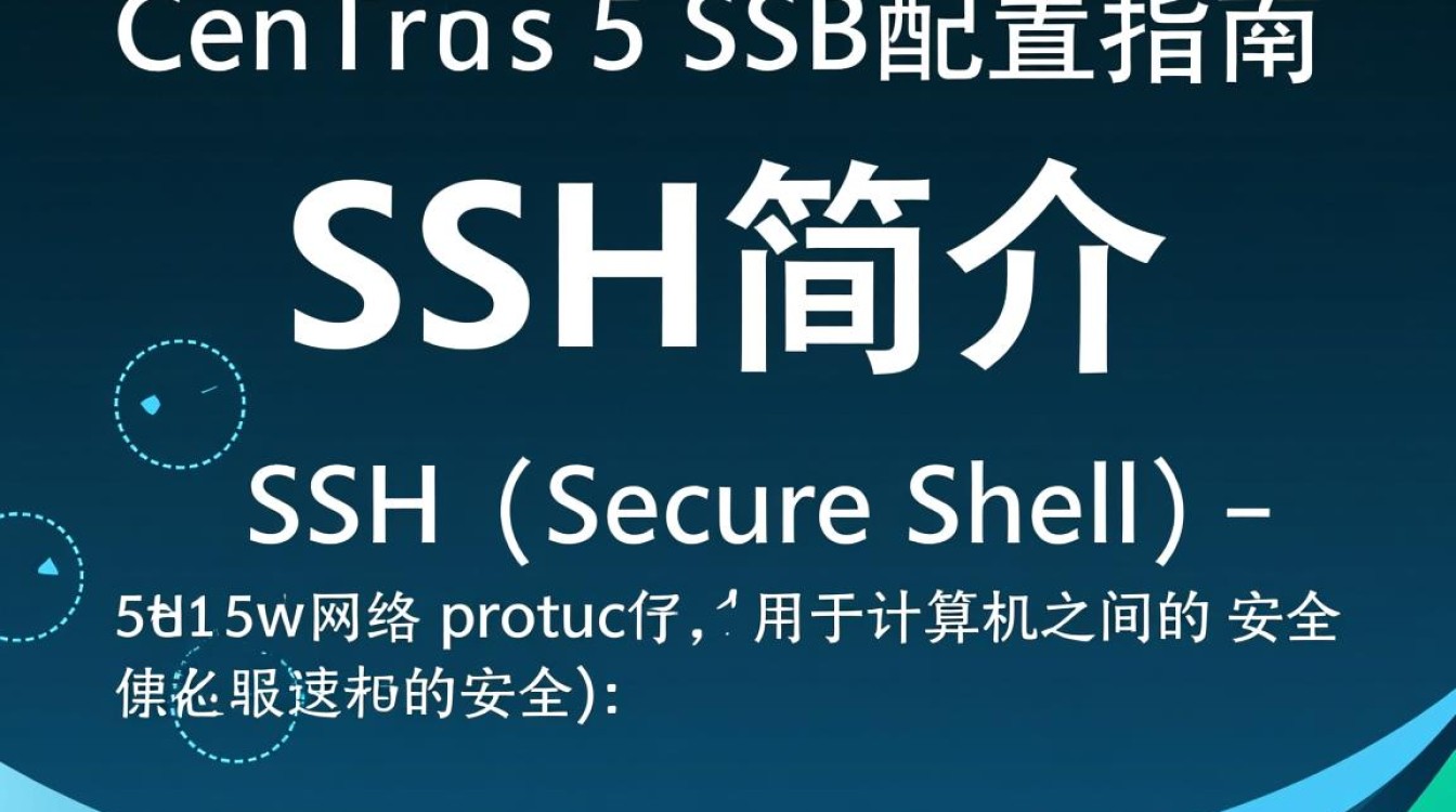 CentOS 5 SSH配置与优化指南-图1