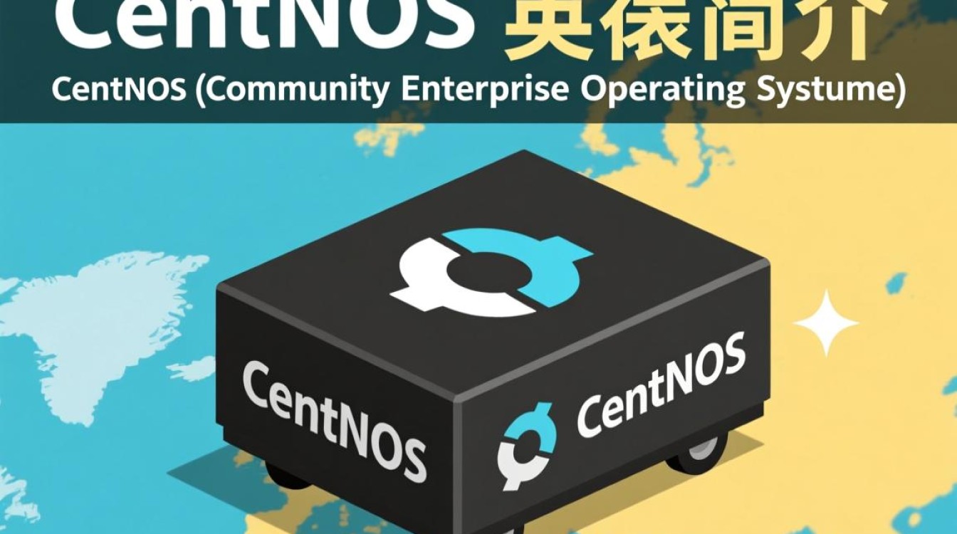 CentOS镜像，升级至最新版本攻略-图1