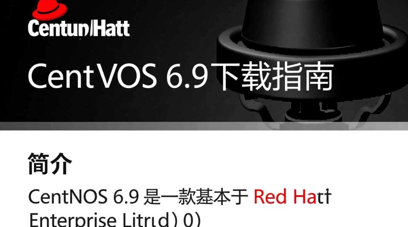 CentOS 6.9官方版下载指南-图1