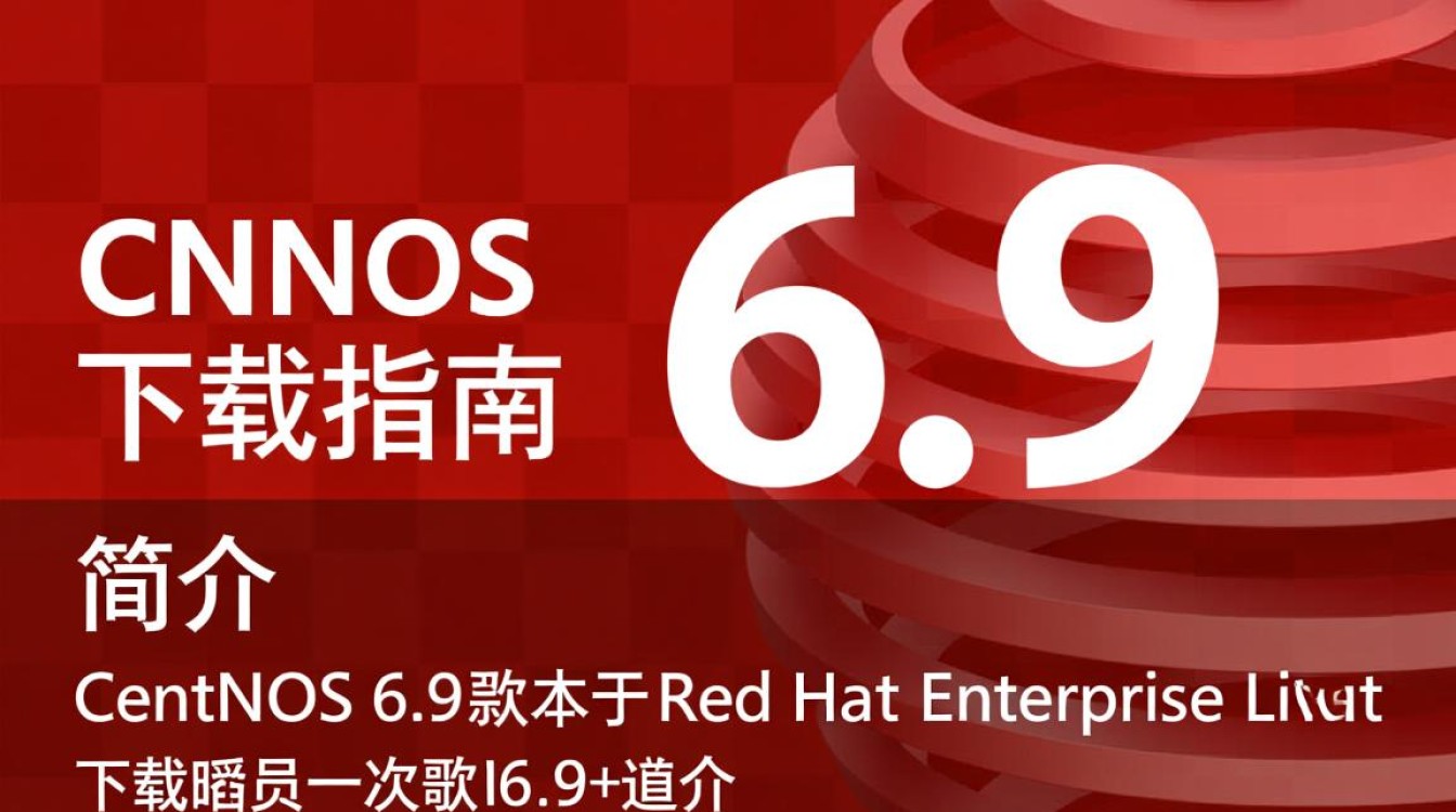 CentOS 6.9官方版下载指南-图2