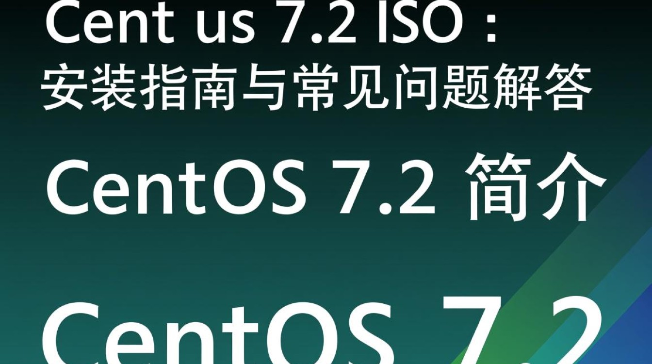 CentOS 7.2 ISO下载与安装指南-图1