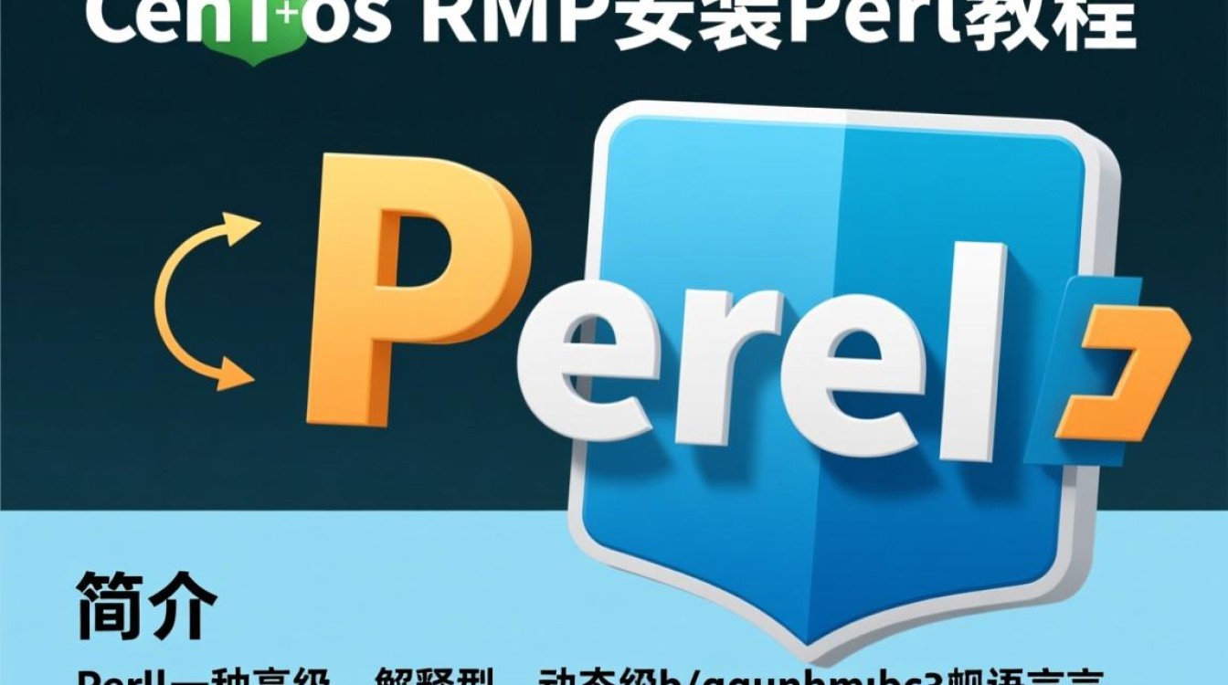 CentOS RPM方式安装Perl教程-图1