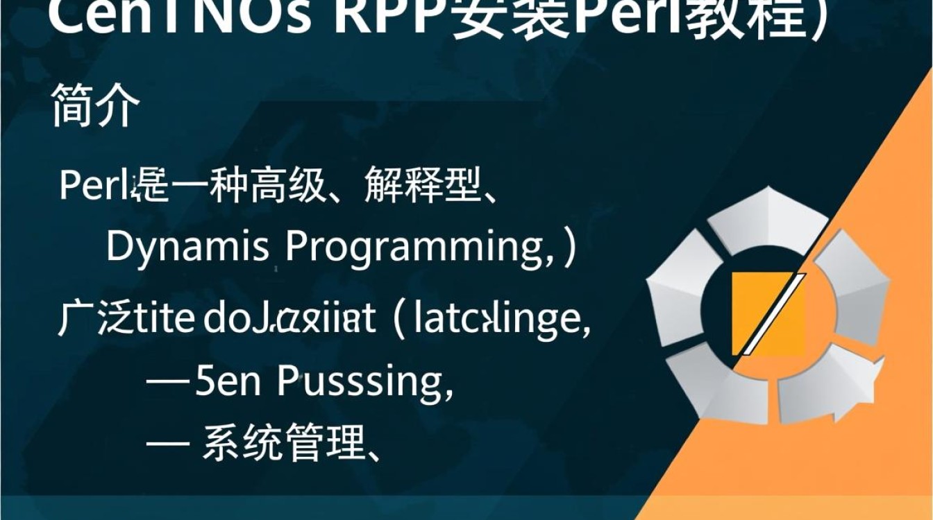 CentOS RPM方式安装Perl教程-图3