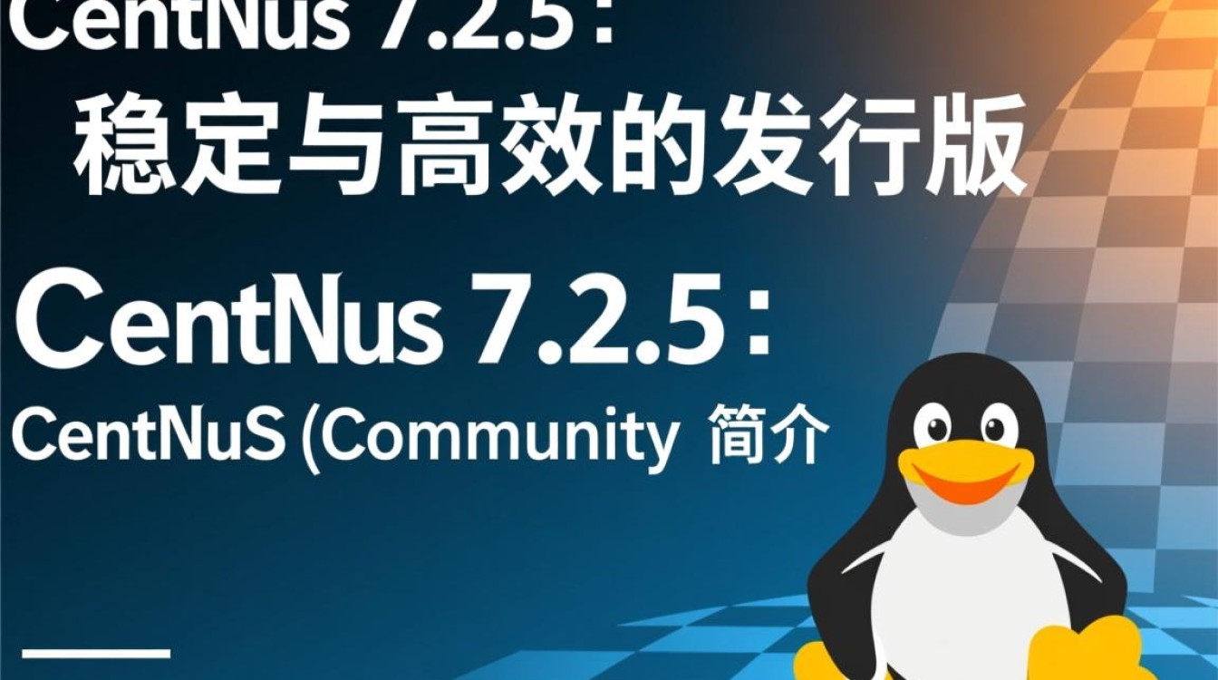 CentOS 7.2.5版本特性与使用指南-图1