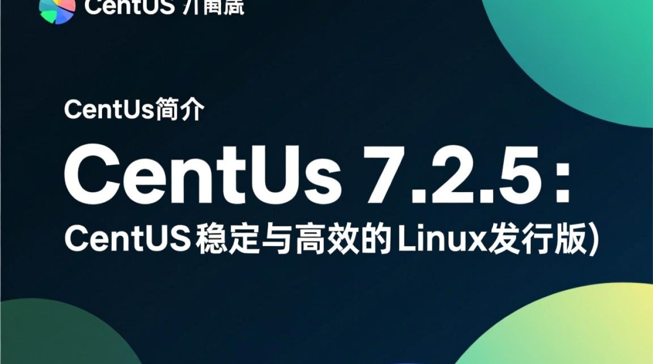 CentOS 7.2.5版本特性与使用指南-图2