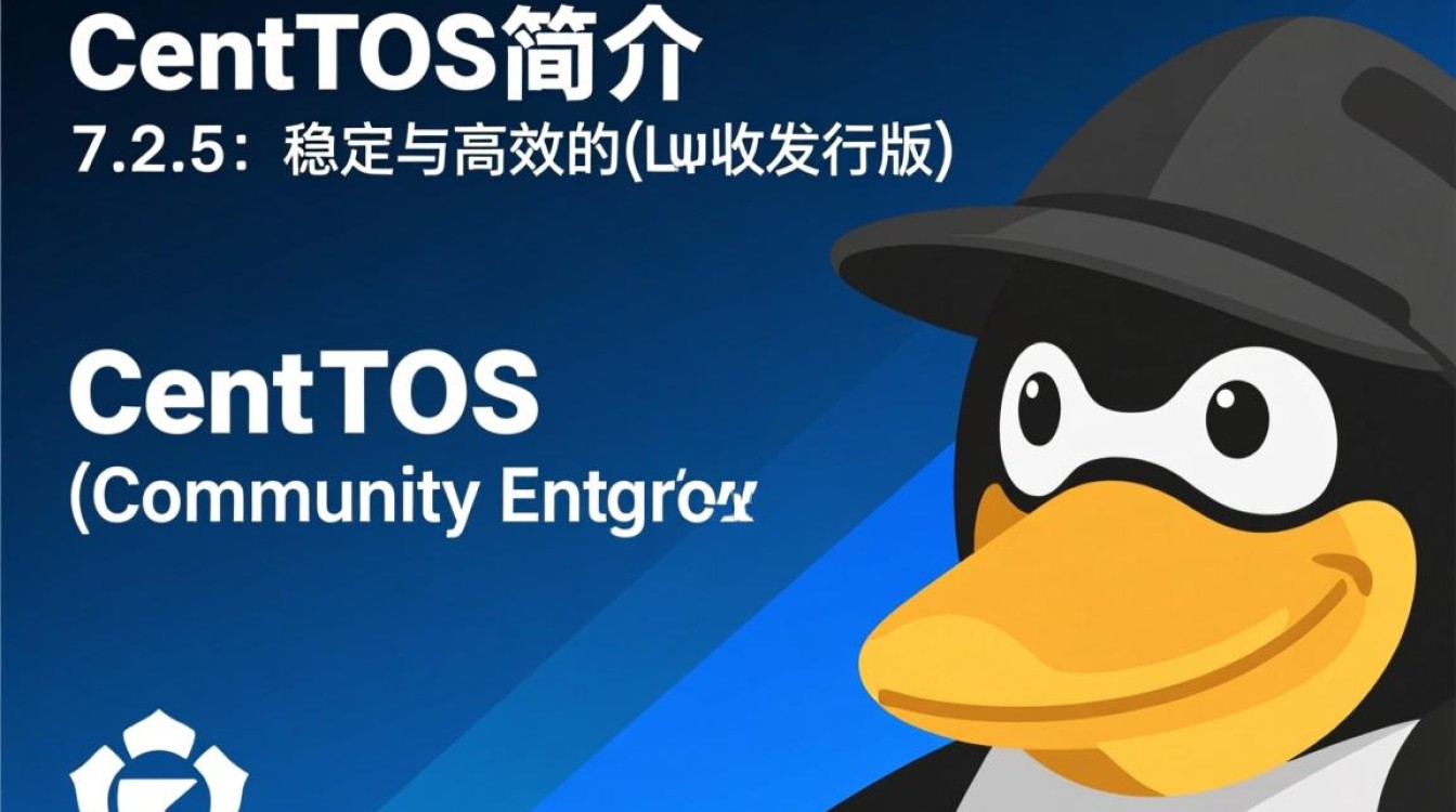 CentOS 7.2.5版本特性与使用指南-图3
