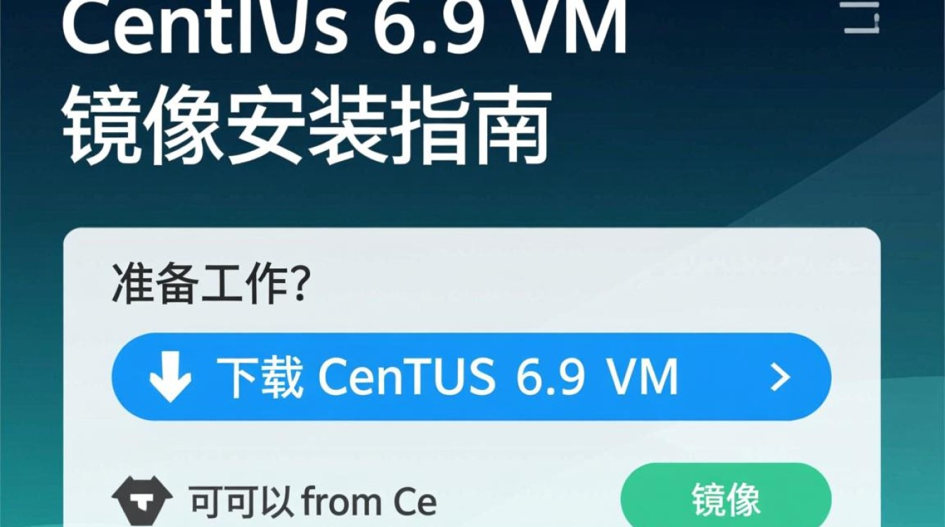 CentOS 6.9 VM镜像快速部署指南-图3