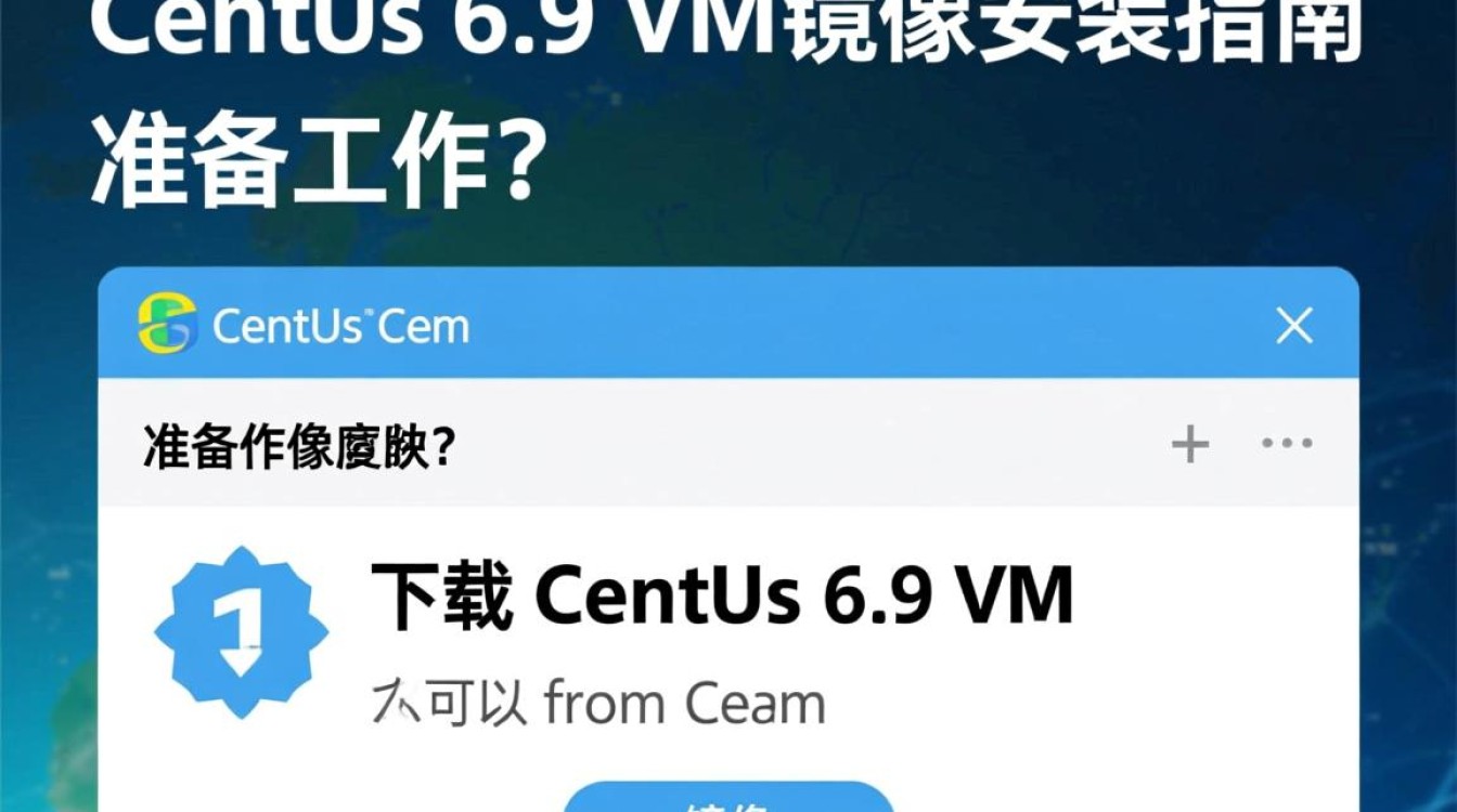 CentOS 6.9 VM镜像快速部署指南-图2