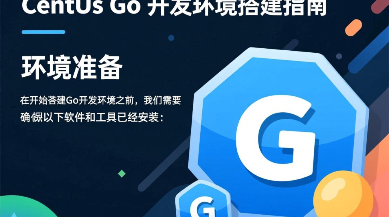 CentOS下Go语言开发环境搭建指南-图3
