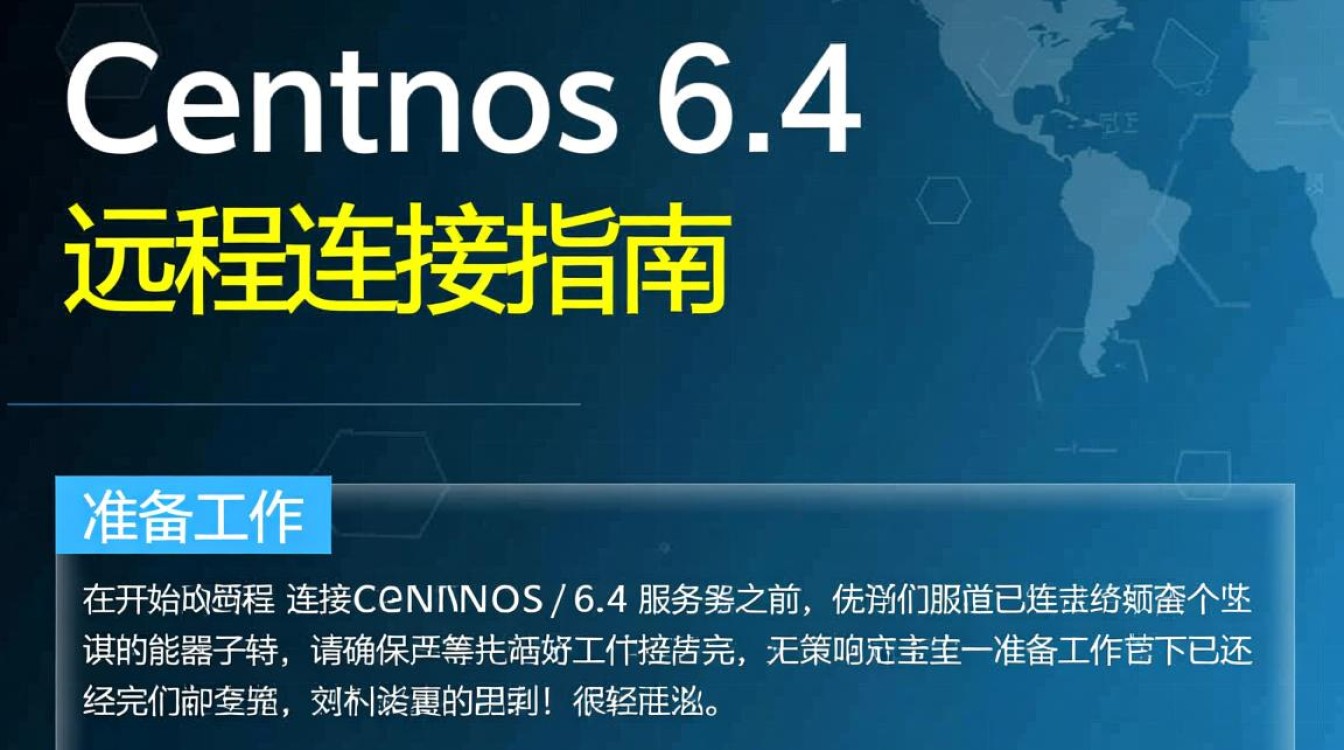 Centos 6.4远程连接指南-图1