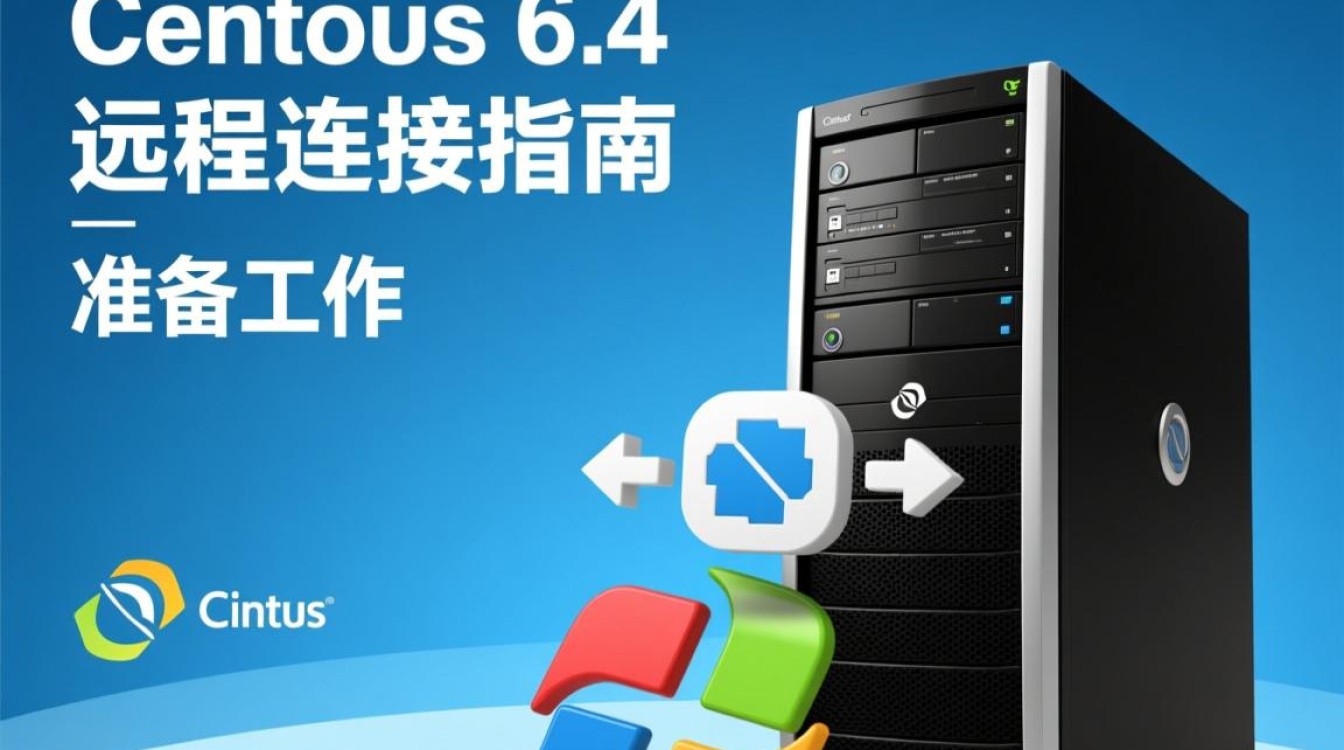 Centos 6.4远程连接指南-图2
