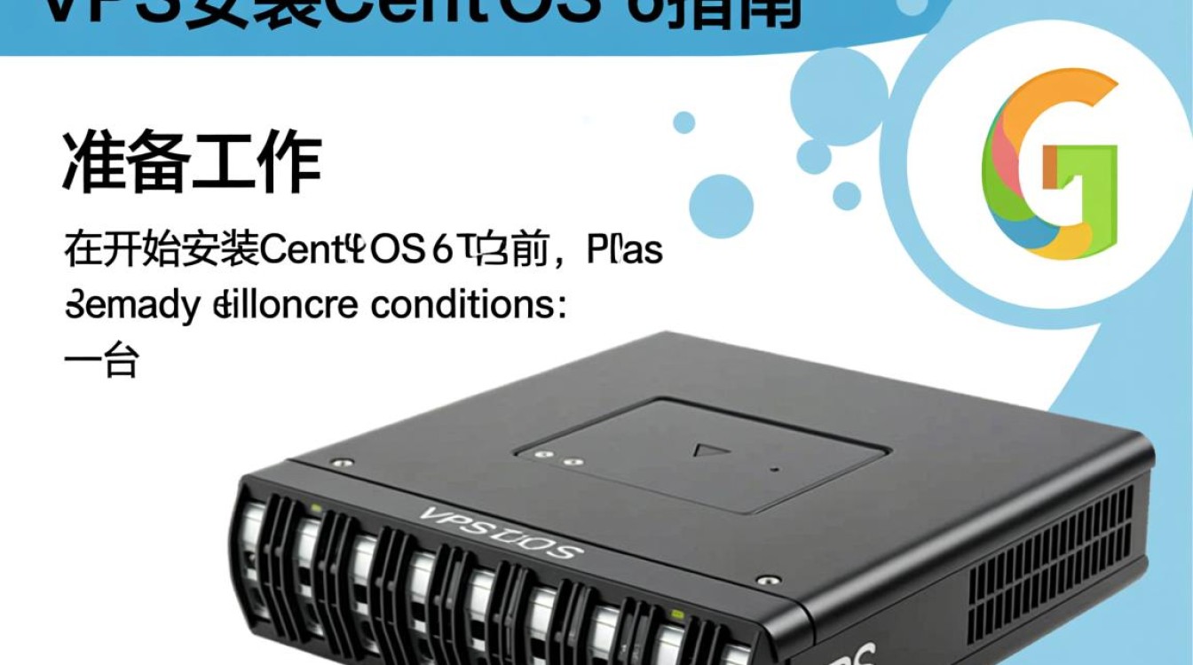 CentOS 6系统VPS安装指南-图1