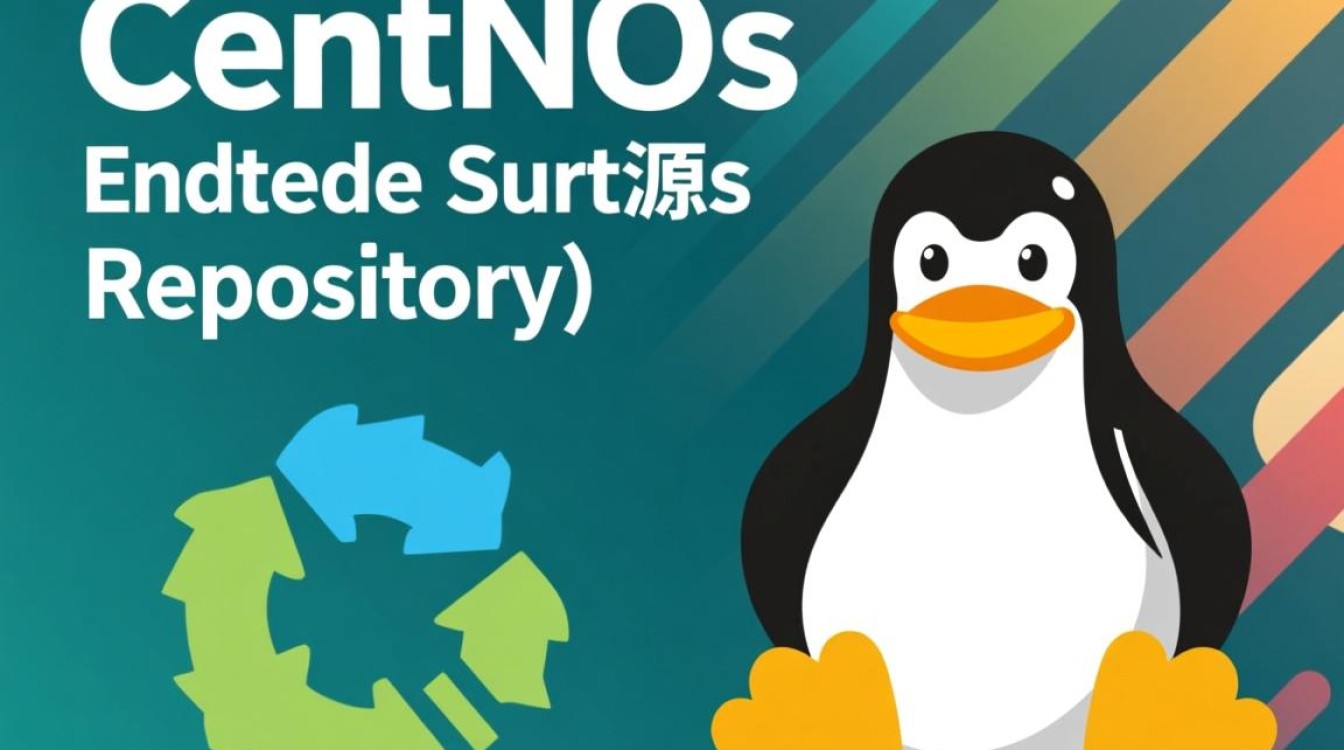 CentOS软件源更改指南-图1