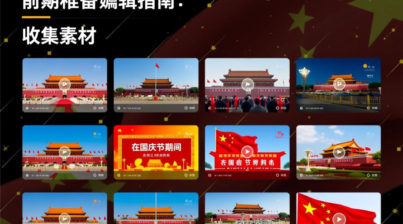 国庆视频剪辑攻略，打造视觉盛宴-图3
