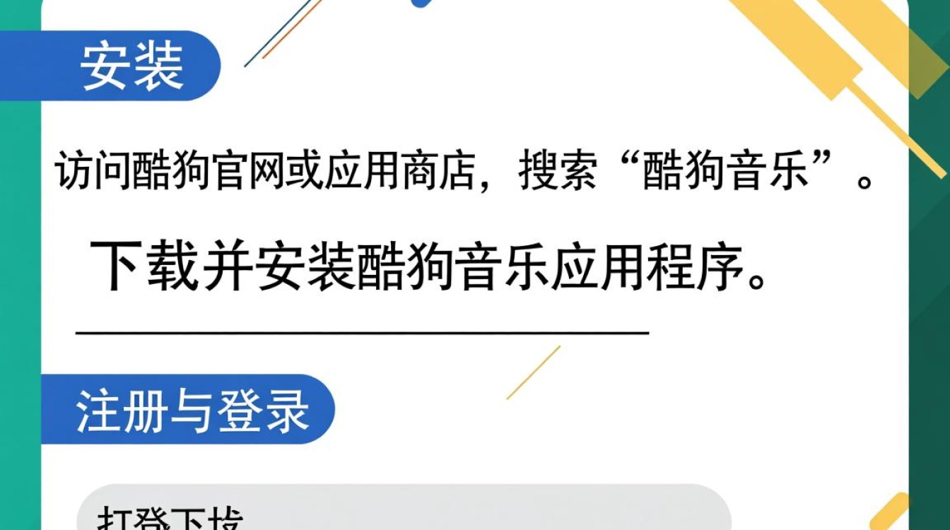 酷狗音乐设置指南，轻松个性化你的音乐体验-图1