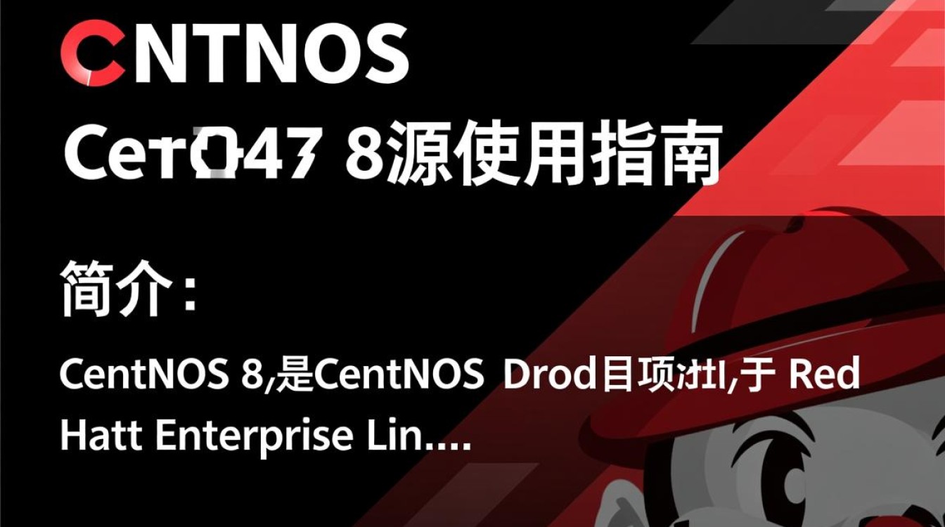 CentOS 8官方源列表大全-图1