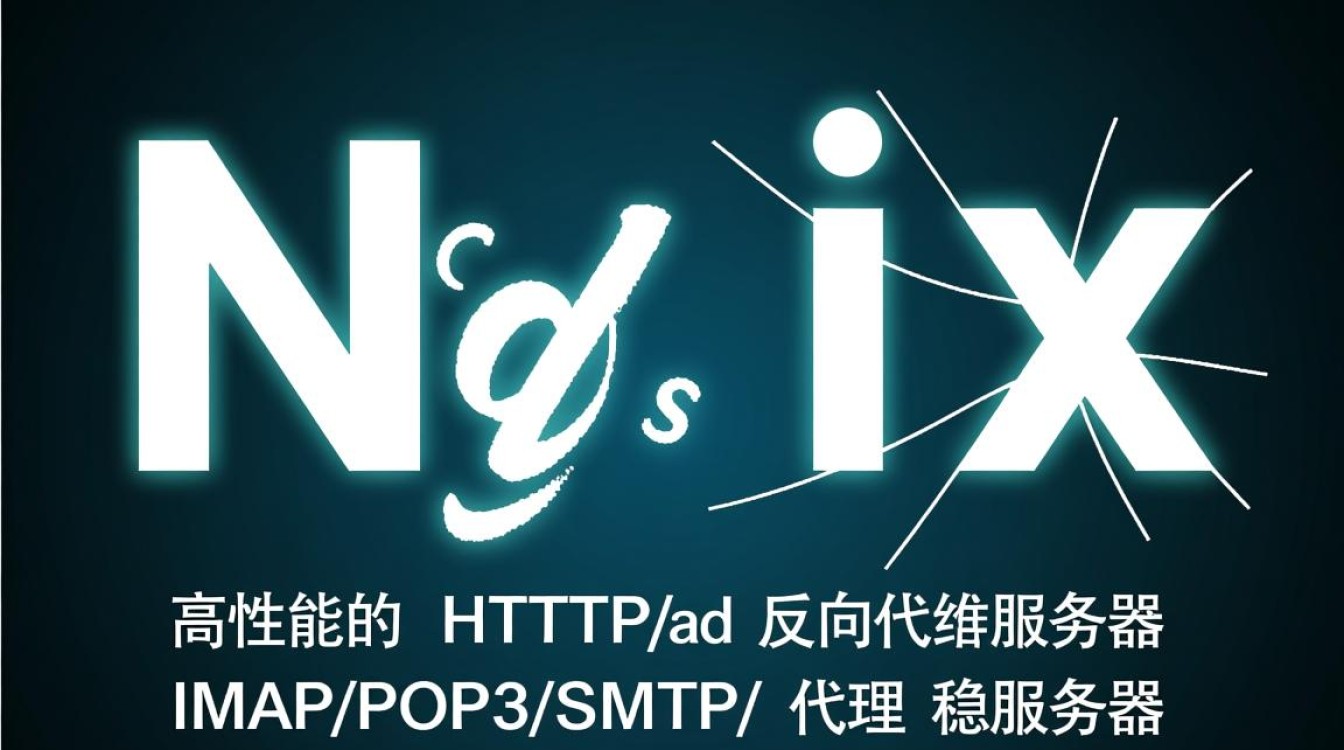 高效启动Nginx，一步到位的启动指南-图3