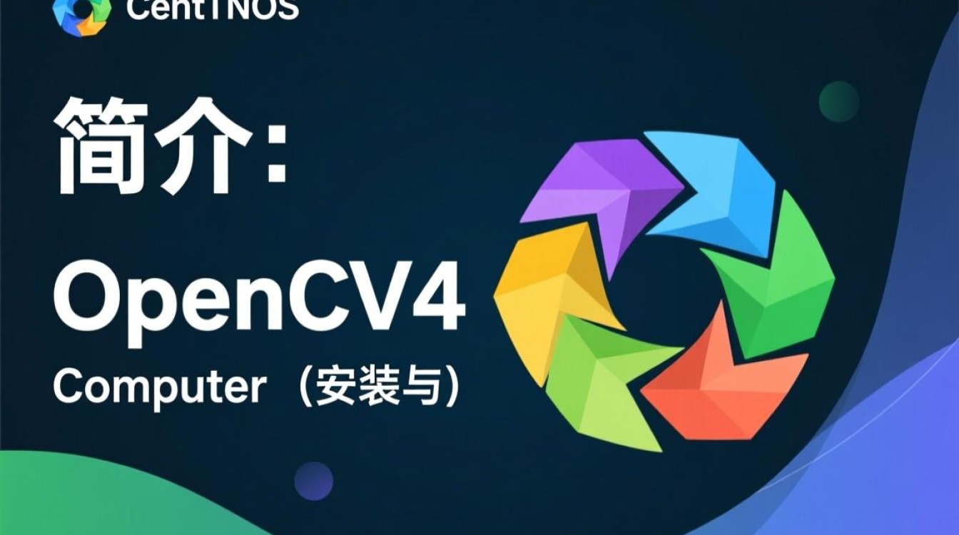 CentOS系统下OpenCV4环境搭建指南-图1 CentOS系统下OpenCV4环境搭建指南-图1