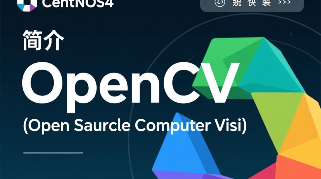CentOS系统下OpenCV4环境搭建指南-图3 CentOS系统下OpenCV4环境搭建指南-图3