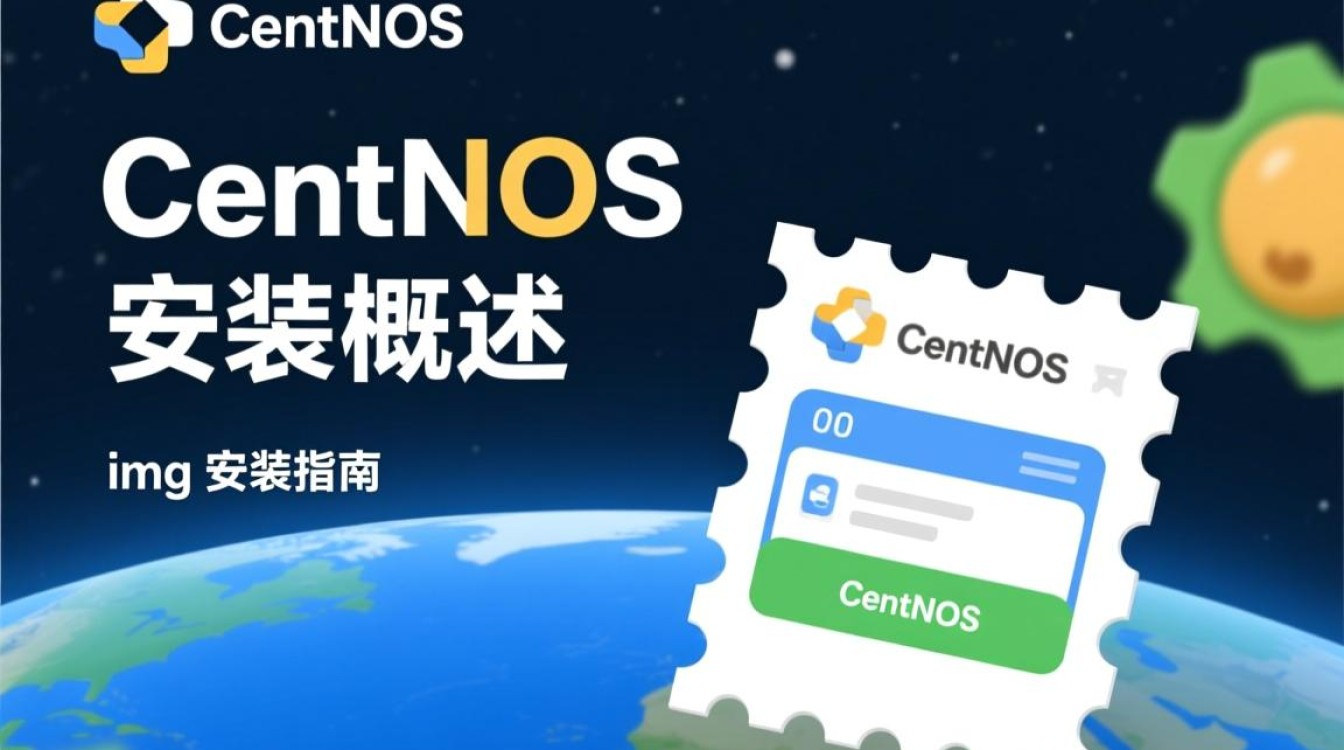 CentOS安装与加载IMG文件教程-图1