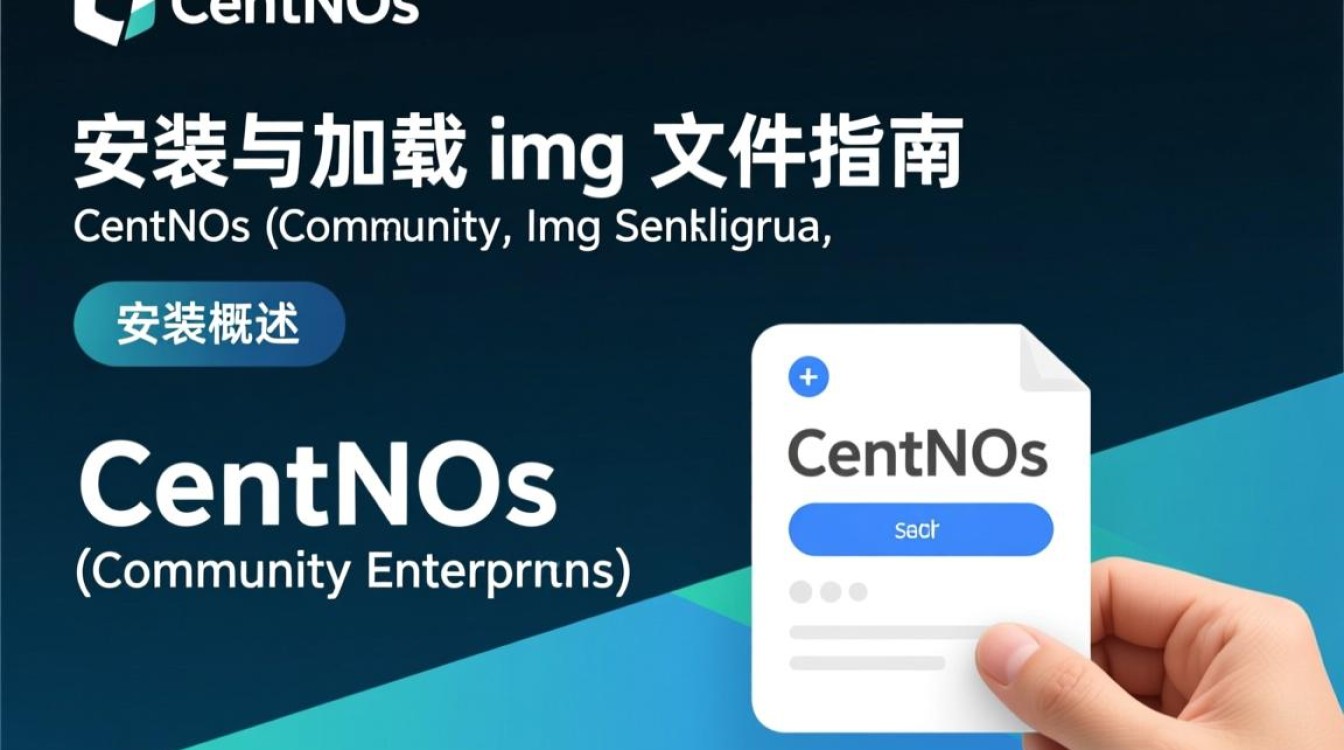 CentOS安装与加载IMG文件教程-图3
