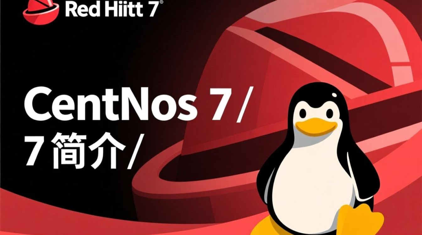 探索CentOS 7的乐趣与魅力-图1