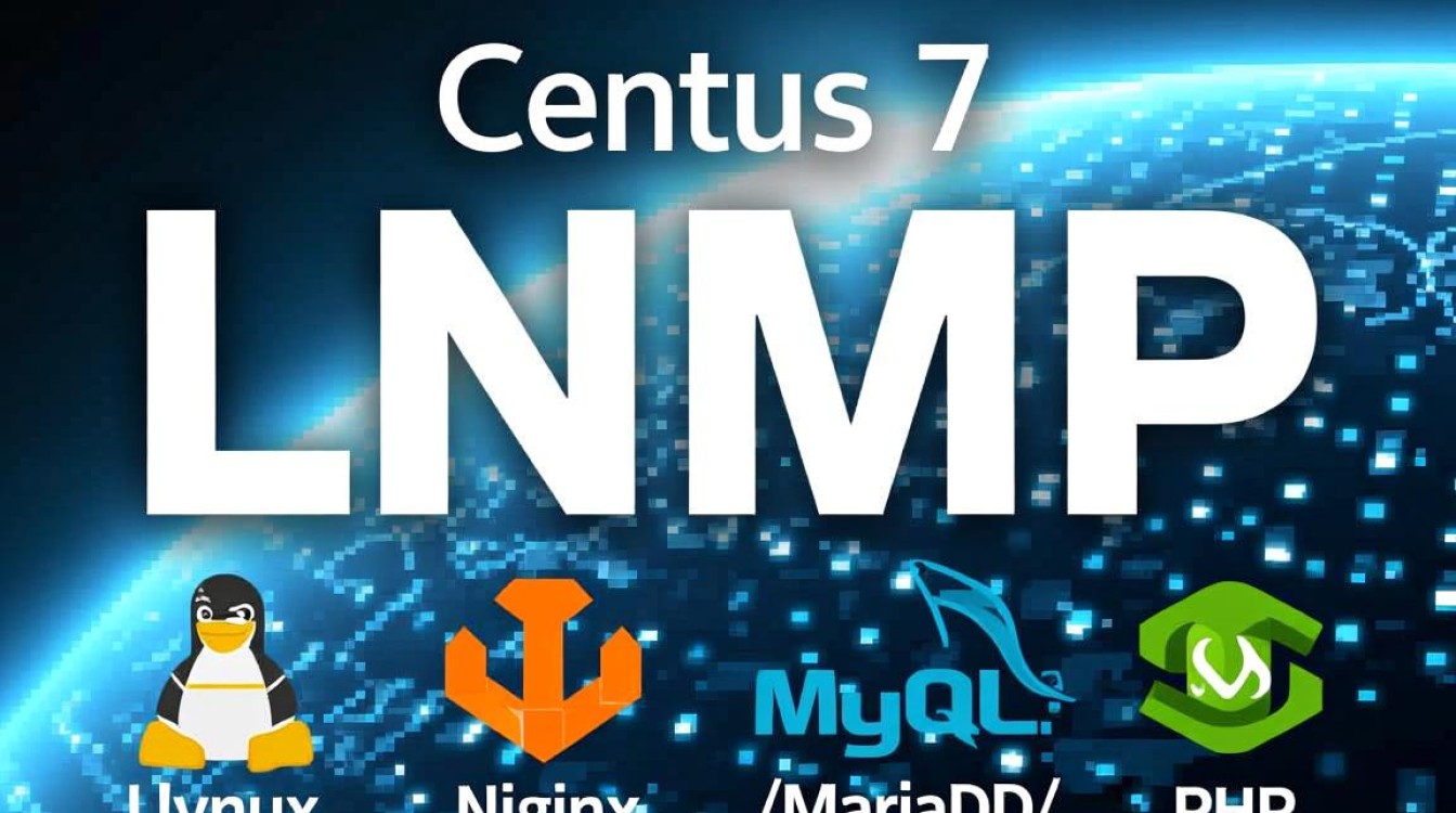 CentOS 7 LNMP环境搭建指南-图1