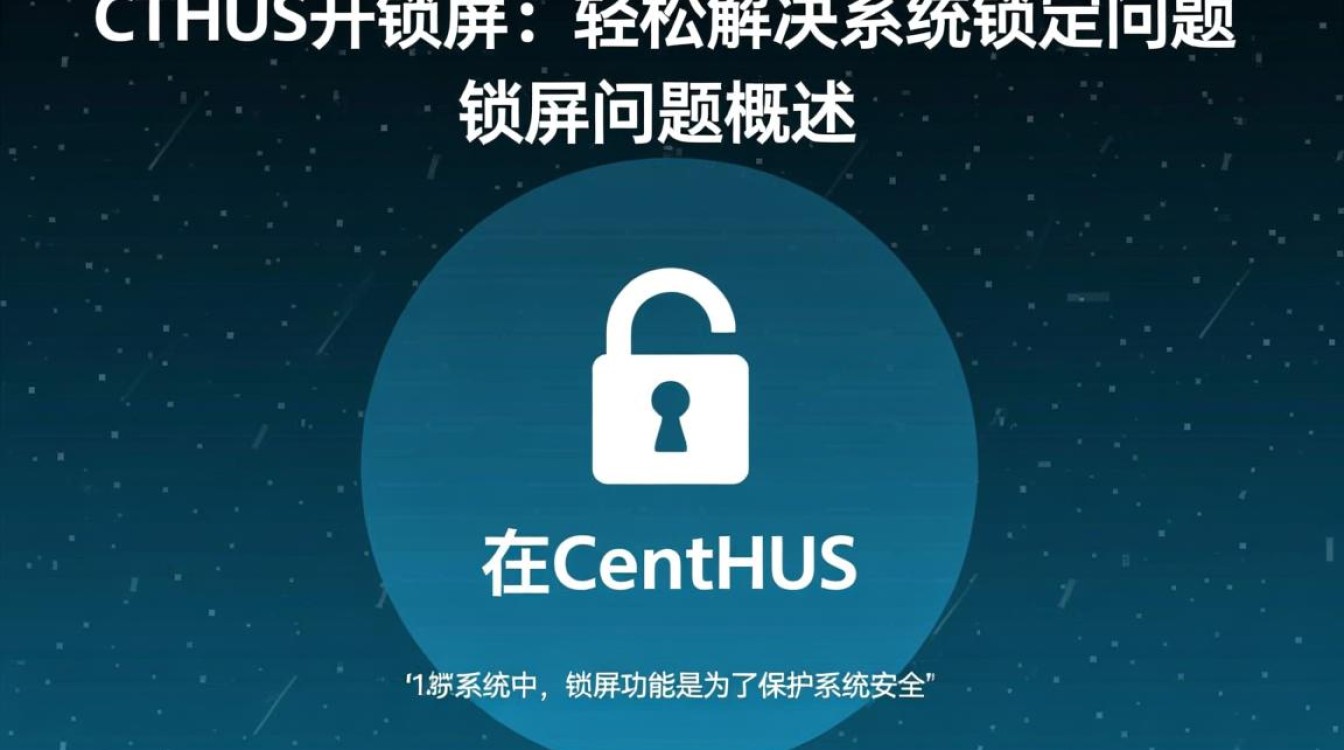 CentOS解锁屏教程-图2 CentOS解锁屏教程-图2