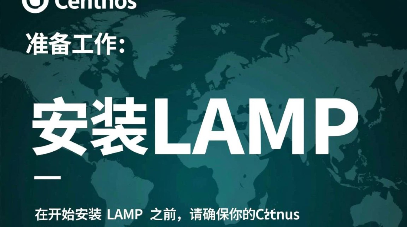 CentOS LAMP环境安装指南-图2