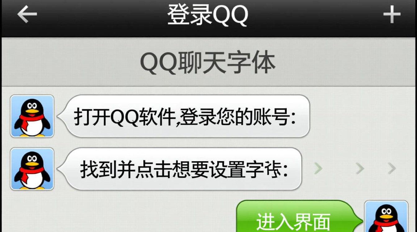 轻松设置QQ聊天字体，个性化聊天体验指南-图1