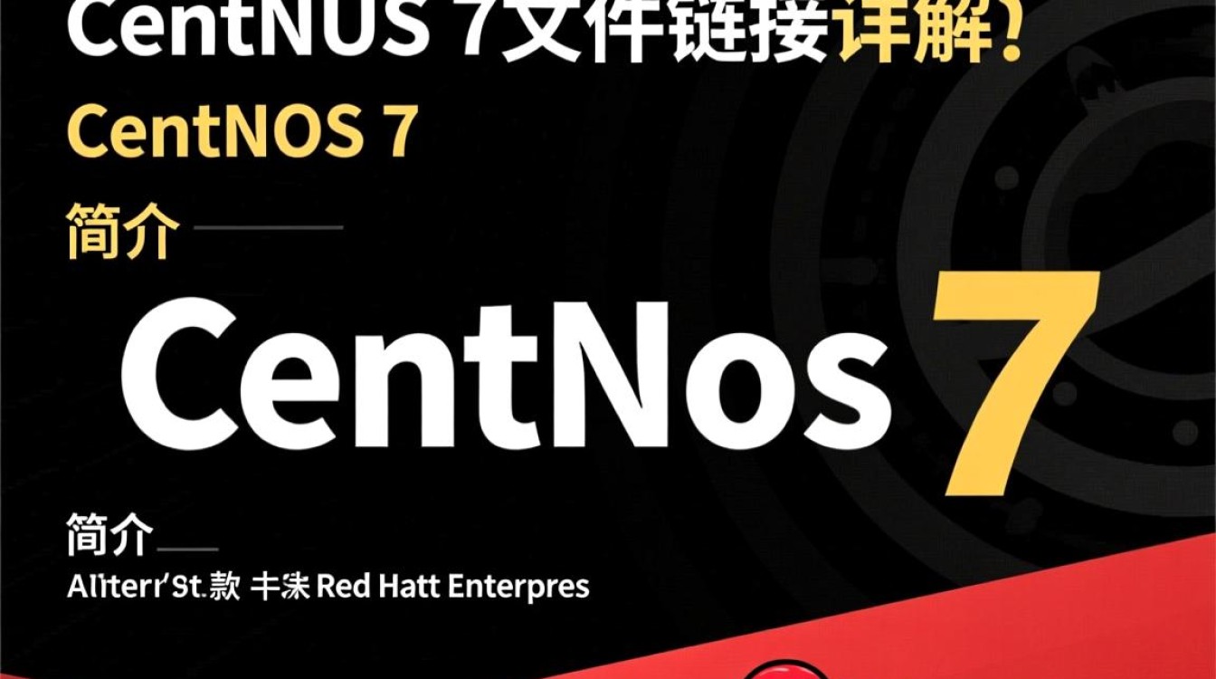 Centos 7 文件链接管理指南-图2