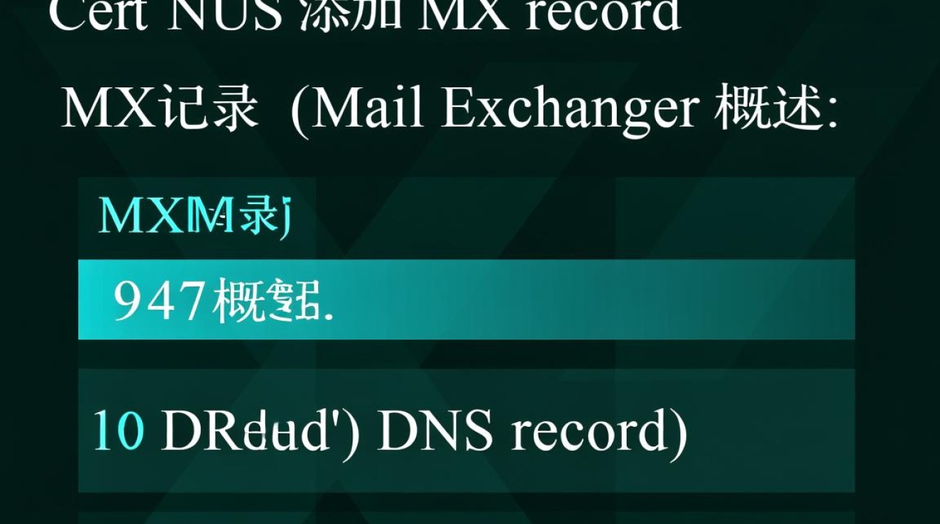 CentOS系统配置MX记录教程-图1