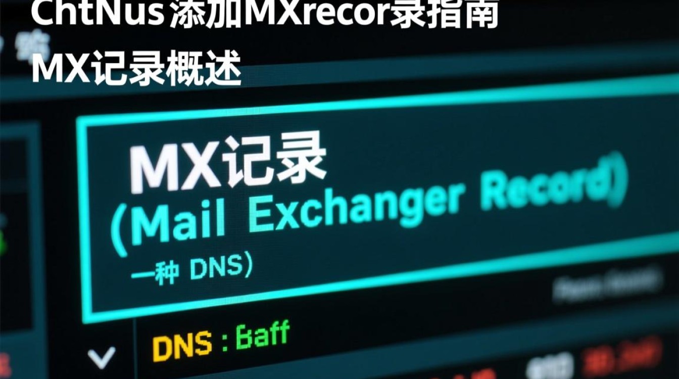 CentOS系统配置MX记录教程-图2