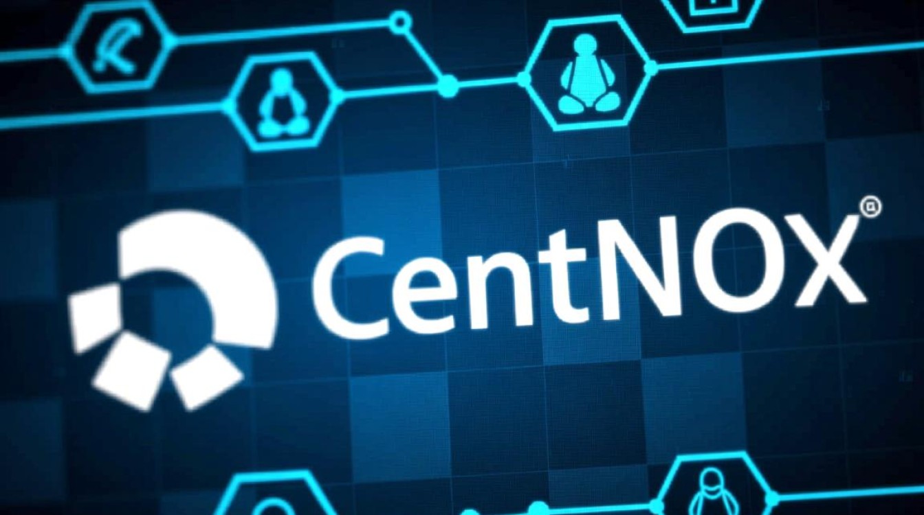 CentOS软件更新连接指南-图1