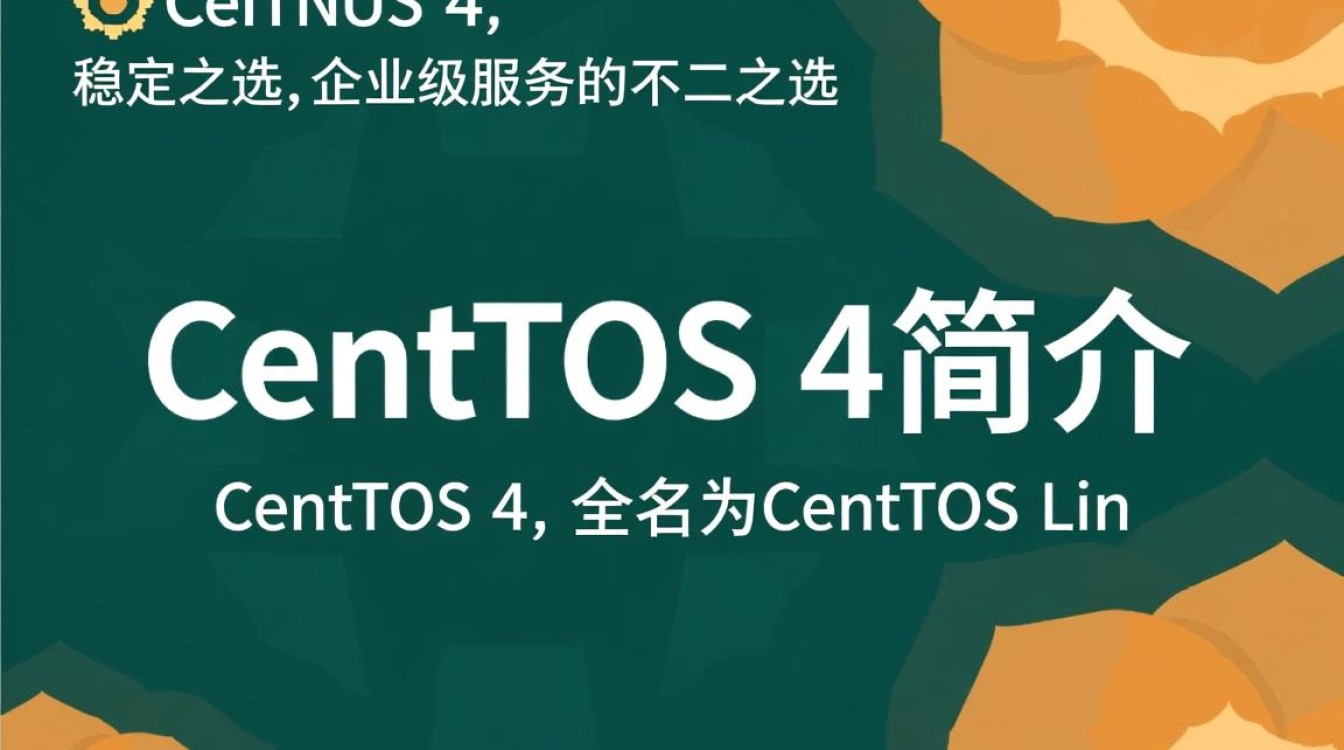 CentOS 4,稳定可靠的Linux发行版解析-图2 CentOS 4,稳定可靠的Linux发行版解析-图2