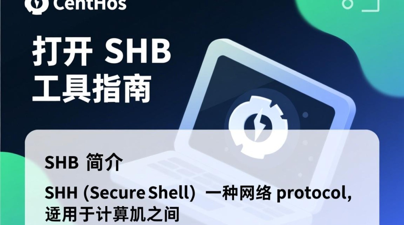 CentOS系统下配置和使用SSH工具指南-图2