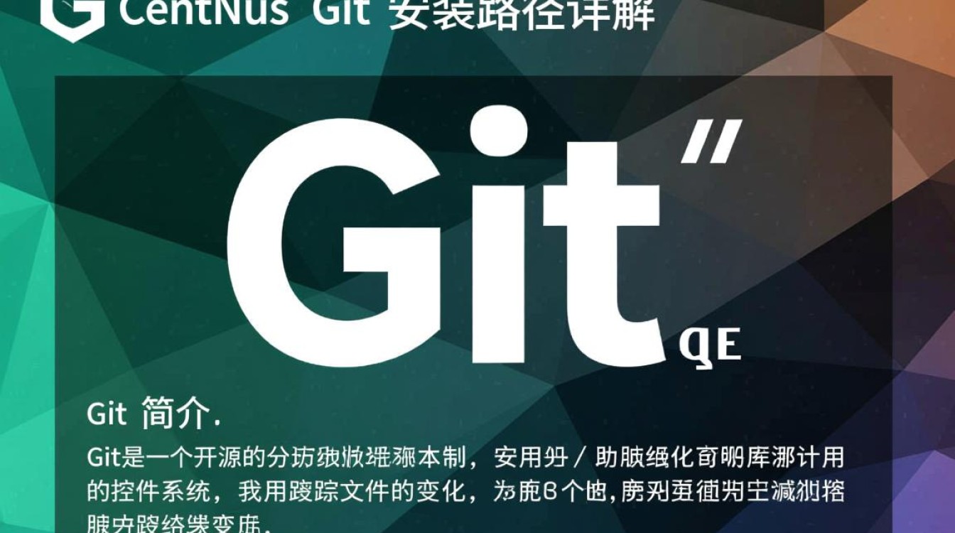 CentOS Git 安装位置及路径详解-图2