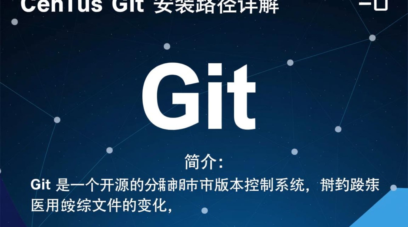 CentOS Git 安装位置及路径详解-图1