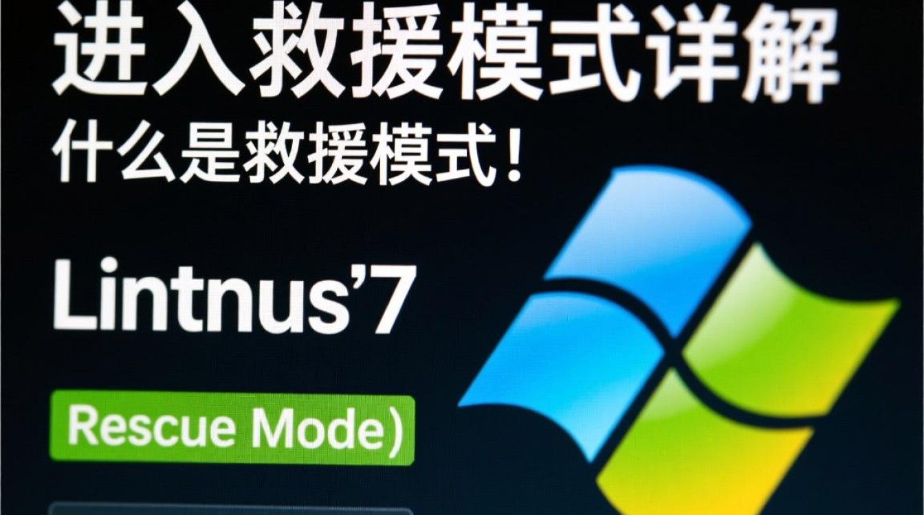 CentOS 7系统进入救援模式教程-图2