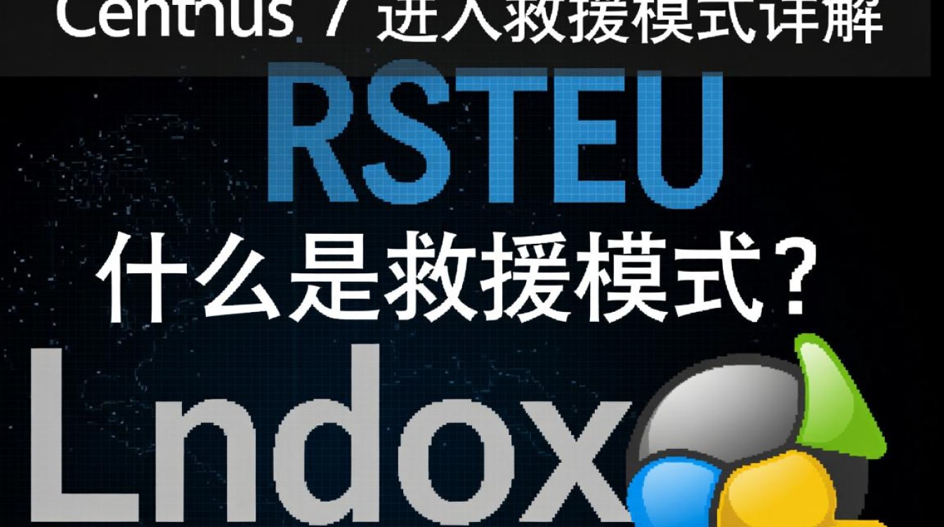CentOS 7系统进入救援模式教程-图3