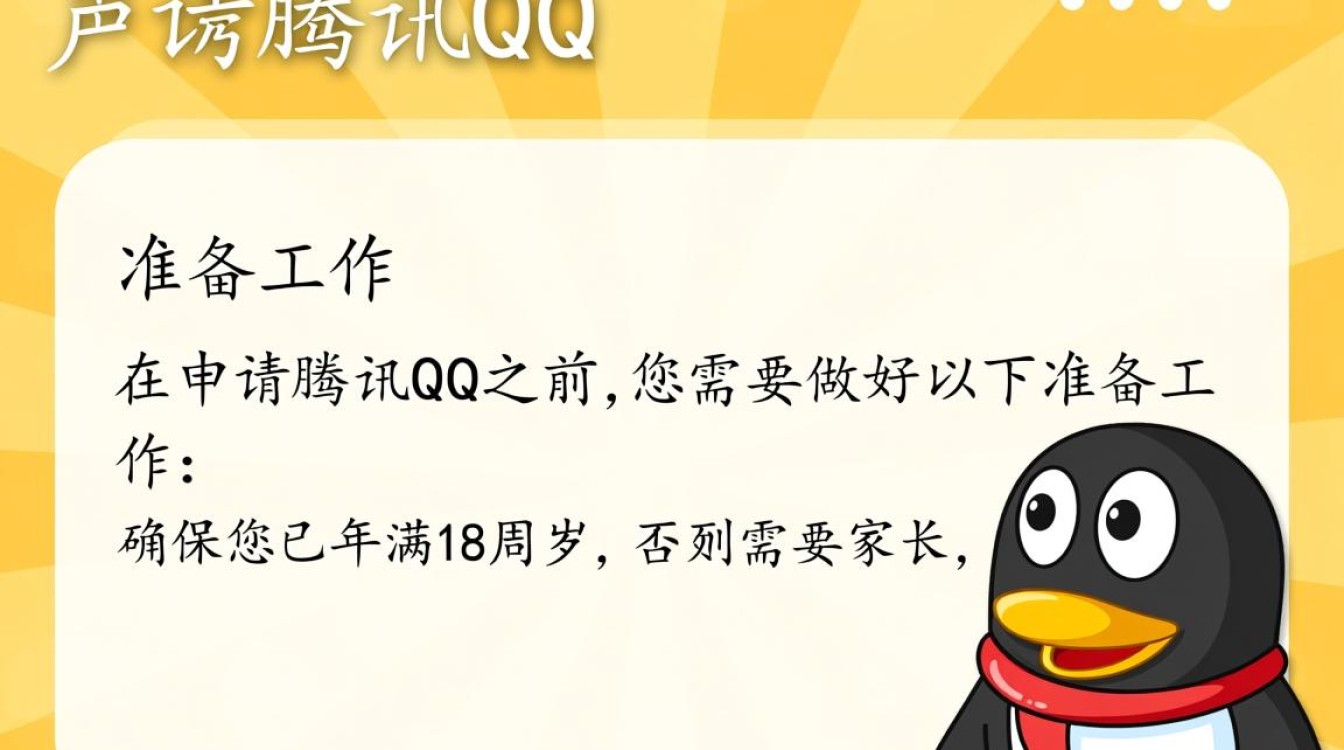 轻松掌握，腾讯QQ申请指南-图2