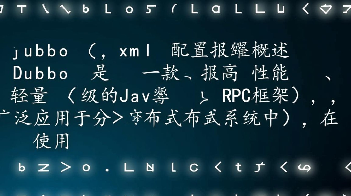 Dubbo XML配置错误解析指南-图1